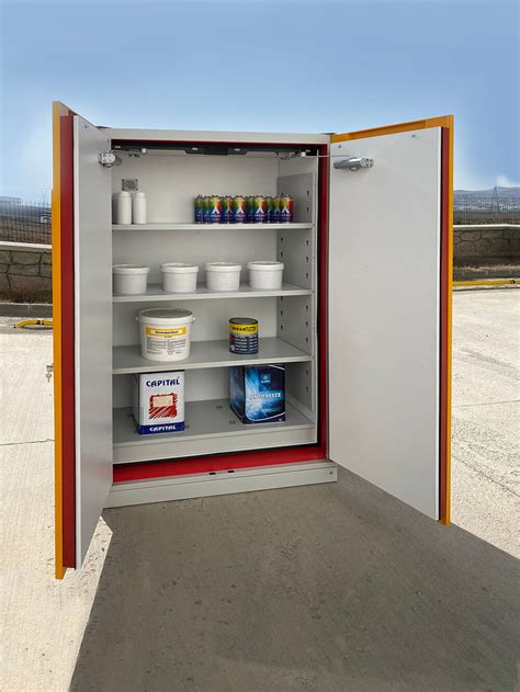 Fire Mafic Cabinets: Increasing Fire Safety in Warehouse Environments